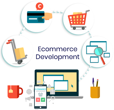 custom e-commerce web design