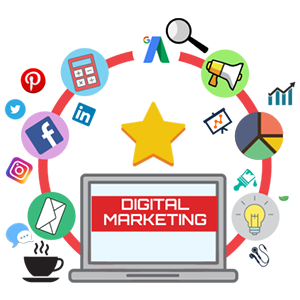 Digital Marketing Toronto
