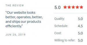 dtw review